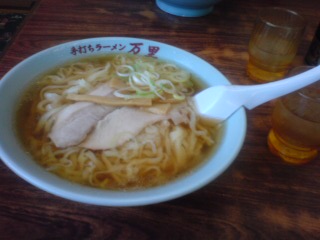 result